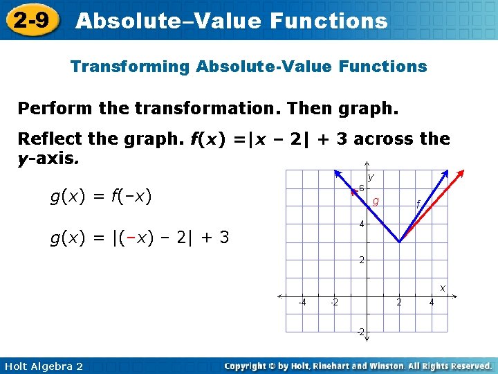 2 -9 Absolute–Value Functions Transforming Absolute-Value Functions Perform the transformation. Then graph. Reflect the 2 -9 Absolute–Value Functions Transforming Absolute-Value Functions Perform the transformation. Then graph. Reflect the