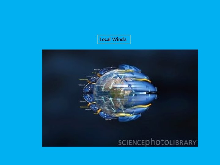 Local Winds 