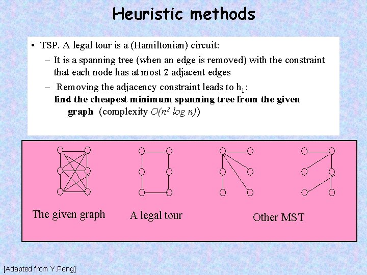 Heuristic methods • TSP. A legal tour is a (Hamiltonian) circuit: – It is