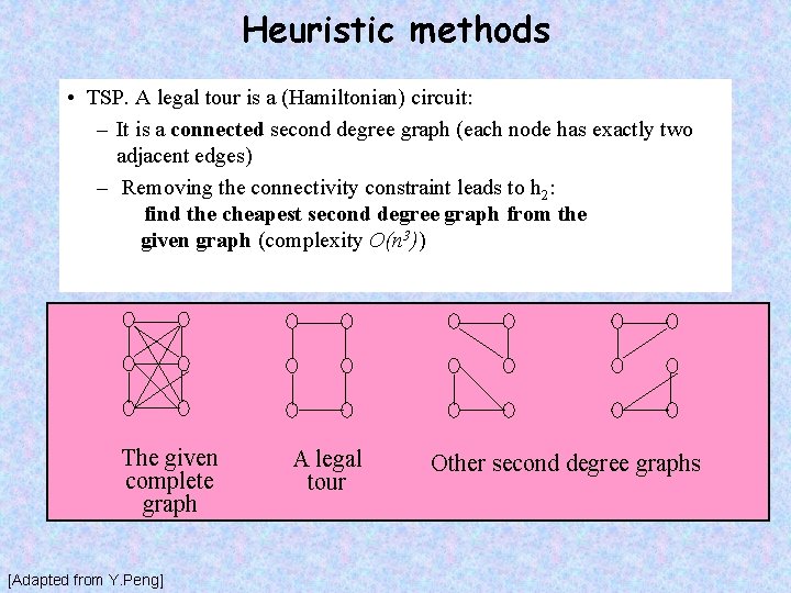 Heuristic methods • TSP. A legal tour is a (Hamiltonian) circuit: – It is
