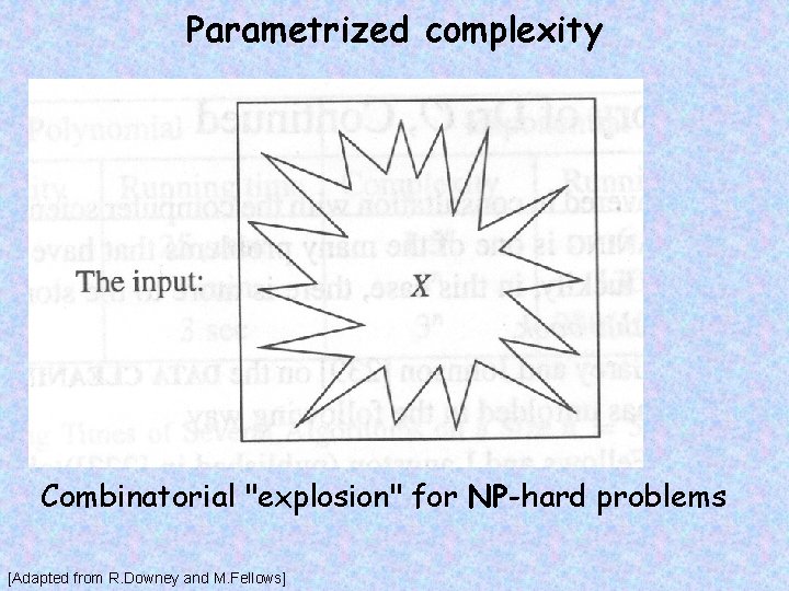 Parametrized complexity Combinatorial "explosion" for NP-hard problems [Adapted from R. Downey and M. Fellows]