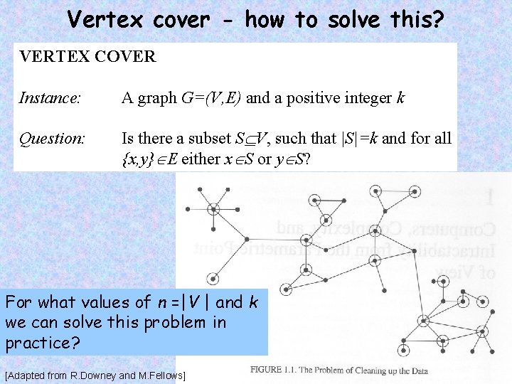 Vertex cover - how to solve this? VERTEX COVER Instance: A graph G=(V, E)