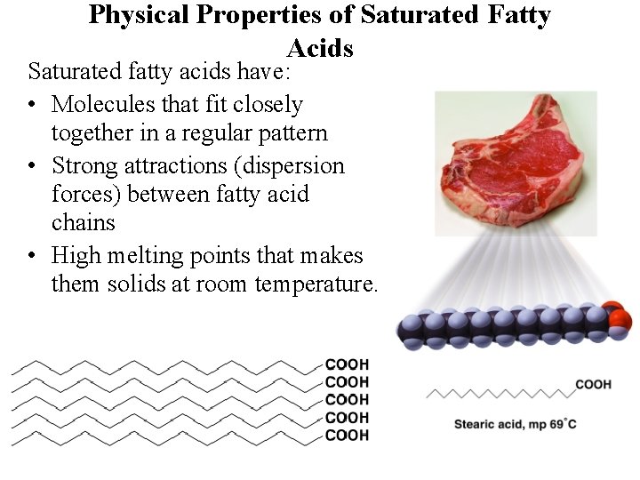 Physical Properties of Saturated Fatty Acids Saturated fatty acids have: • Molecules that fit