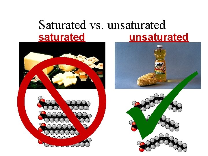 Saturated vs. unsaturated 