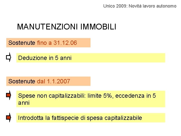 Unico 2009: Novità lavoro autonomo MANUTENZIONI IMMOBILI Sostenute fino a 31. 12. 06 Deduzione