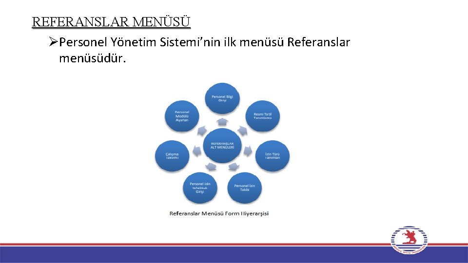 REFERANSLAR MENÜSÜ ØPersonel Yönetim Sistemi’nin ilk menüsü Referanslar menüsüdür. 