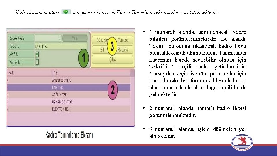 Kadro tanımlamaları simgesine tıklanarak Kadro Tanımlama ekranından yapılabilmektedir. • 1 numaralı alanda, tanımlanacak Kadro