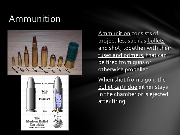 Ammunition consists of projectiles, such as bullets and shot, together with their fuses and