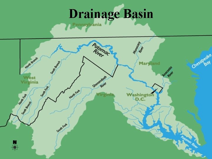 Drainage Basin 