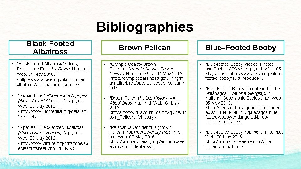 Bibliographies Black-Footed Albatross Brown Pelican Blue–Footed Booby • "Black-footed Albatross Videos, Photos and Facts.