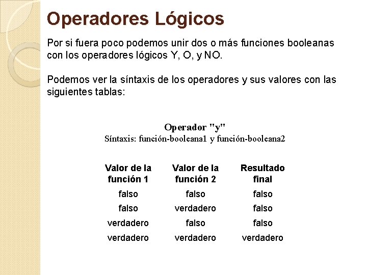 Operadores Lógicos Por si fuera poco podemos unir dos o más funciones booleanas con