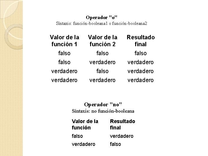 Operador "o" Síntaxis: función-booleana 1 o función-booleana 2 Valor de la función 1 Valor
