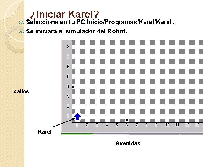 ¿Iniciar Karel? Selecciona en tu PC Inicio/Programas/Karel. Se iniciará el simulador del Robot. calles