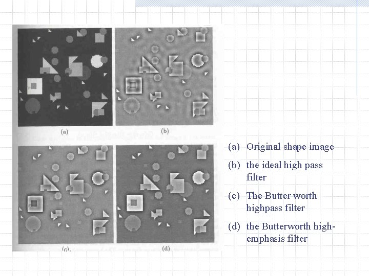 (a) Original shape image (b) the ideal high pass filter (c) The Butter worth