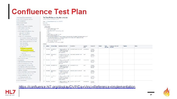 Confluence Test Plan https: //confluence. hl 7. org/display/DVP/Da+Vinci+Reference+Implementation 17 