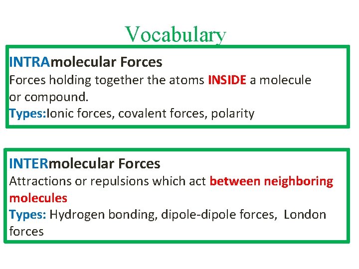 Vocabulary INTRAmolecular Forces holding together the atoms INSIDE a molecule or compound. Types: Ionic