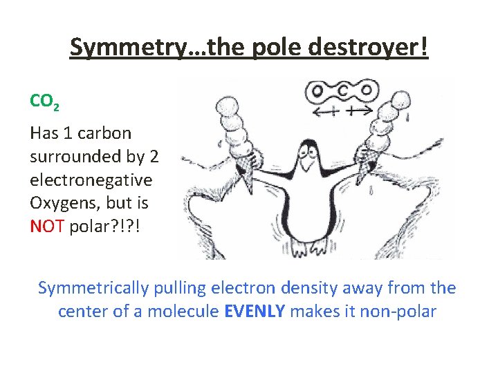 Symmetry…the pole destroyer! CO 2 Has 1 carbon surrounded by 2 electronegative Oxygens, but