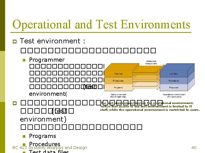 Operational and Test Environments p Test environment : ���������� n p Programmer ���������������������� (test