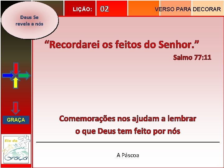 LIÇÃO: Deus Se revela a nós 02 VERSO PARA DECORAR “Recordarei os feitos do