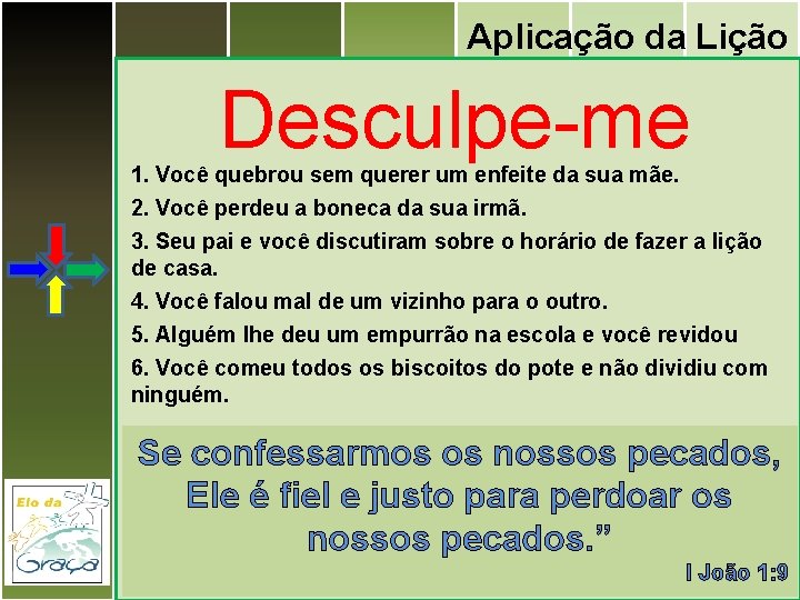 Aplicação da Lição Desculpe-me 1. Você quebrou sem querer um enfeite da sua mãe.