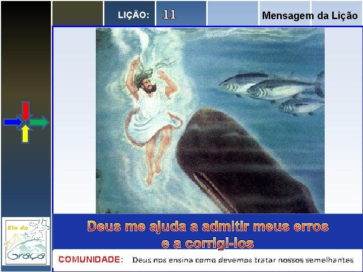 LIÇÃO: 11 Mensagem da Lição Deus me ajuda a admitir meus erros e a