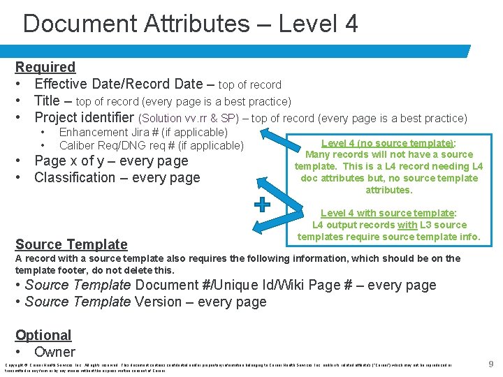 Document Attributes – Level 4 Required • Effective Date/Record Date – top of record