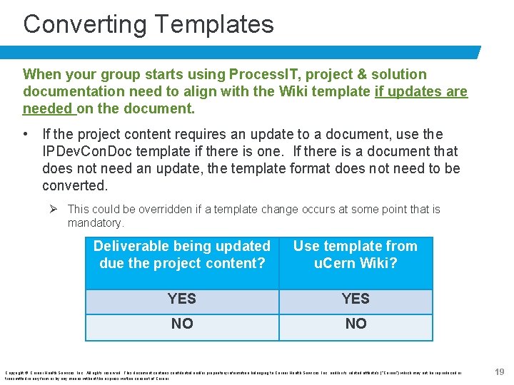 Converting Templates When your group starts using Process. IT, project & solution documentation need