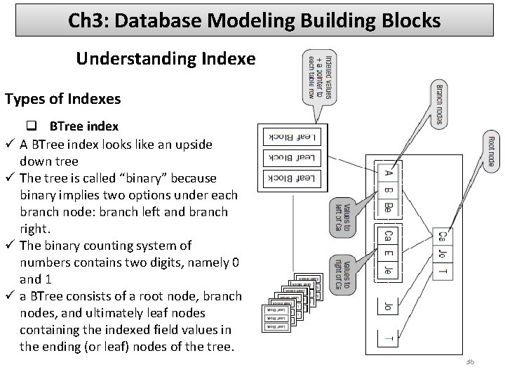 Ch 3: Database Modeling Building Blocks Understanding Indexes Types of Indexes q BTree index