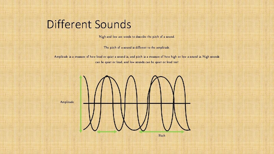 Different Sounds High and low are words to describe the pitch of a sound.
