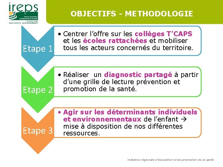 OBJECTIFS - METHODOLOGIE Etape 1 • Centrer l’offre sur les collèges T’CAPS et les