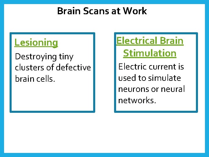 Brain Scans at Work Lesioning Destroying tiny clusters of defective brain cells. Electrical Brain