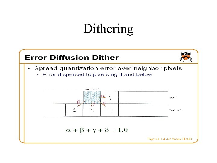 Dithering 