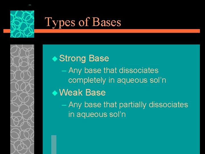 Types of Bases u Strong Base – Any base that dissociates completely in aqueous
