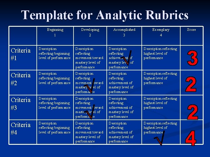 Template for Analytic Rubrics Beginning 1 Developing 2 Accomplished 3 Exemplary 4 Criteria #1