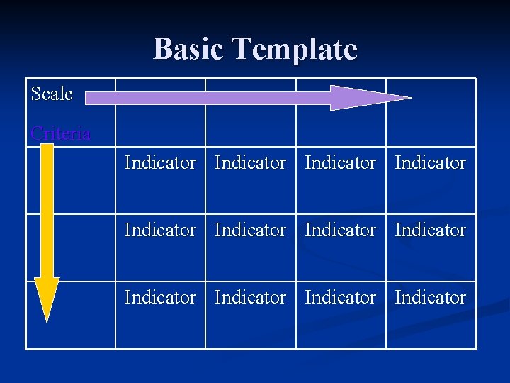 Basic Template Scale Criteria Indicator Indicator Indicator 