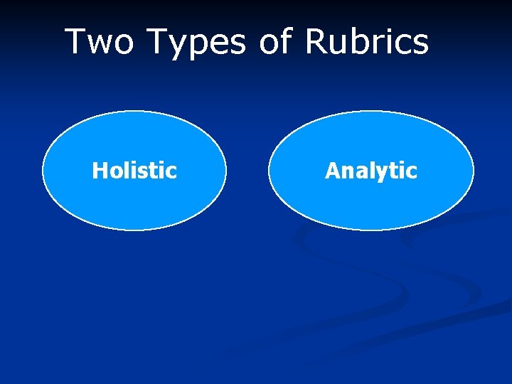 Two Types of Rubrics Holistic Analytic 