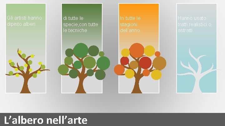 Gli artisti hanno dipinto alberi di tutte le specie, con tutte le tecniche L’albero