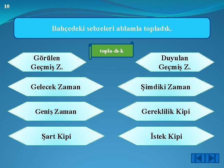 10 Bahçedeki sebzeleri ablamla topladık. Görülen Geçmiş Z. topla-dı-k Duyulan Geçmiş Z. Gelecek Zaman