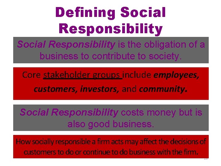 Defining Social Responsibility is the obligation of a business to contribute to society. Core