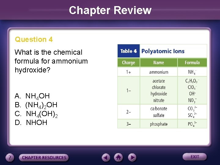 Chapter Review Question 4 What is the chemical formula for ammonium hydroxide? A. B.