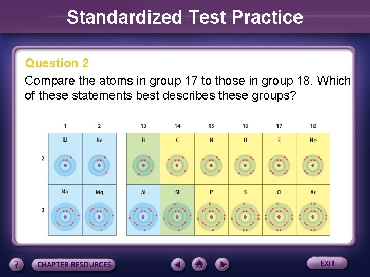 Standardized Test Practice Question 2 Compare the atoms in group 17 to those in