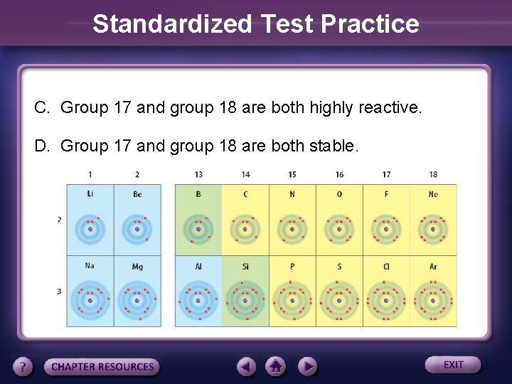 Standardized Test Practice C. Group 17 and group 18 are both highly reactive. D.
