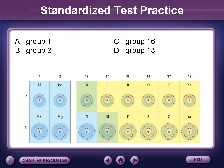 Standardized Test Practice A. group 1 B. group 2 C. group 16 D. group