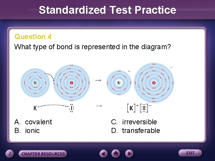 Standardized Test Practice Question 4 What type of bond is represented in the diagram?