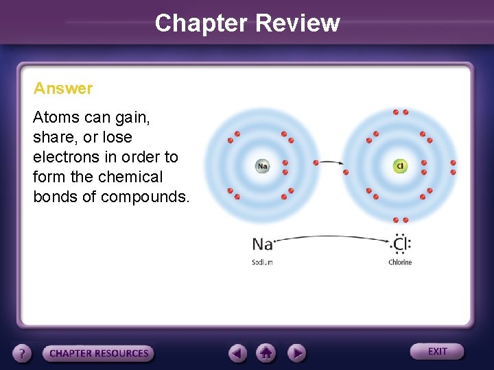 Chapter Review Answer Atoms can gain, share, or lose electrons in order to form