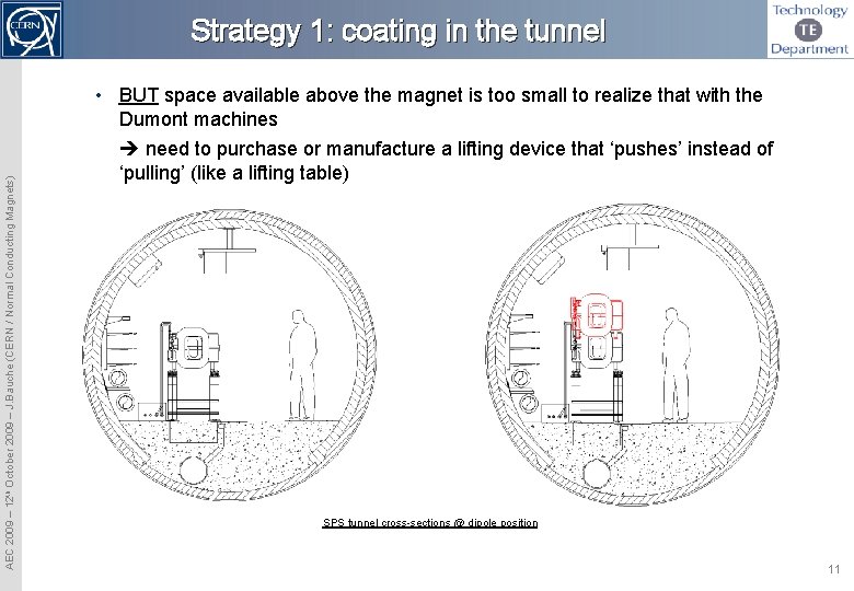 AEC 2009 – 12 th October 2009 – J. Bauche (CERN / Normal Conducting
