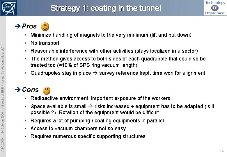 Strategy 1: coating in the tunnel AEC 2009 – 12 th October 2009 –