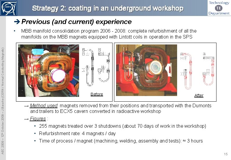 Strategy 2: coating in an underground workshop Previous (and current) experience AEC 2009 –