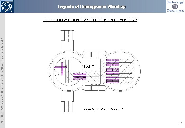 Layouts of Underground Worshop AEC 2009 – 12 th October 2009 – J. Bauche