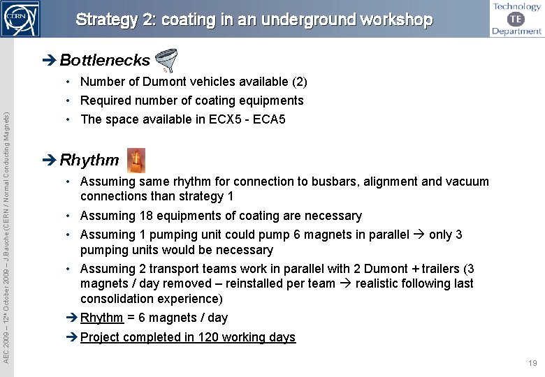 Strategy 2: coating in an underground workshop AEC 2009 – 12 th October 2009